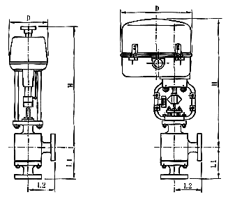 ZDLS型電動(dòng)角形高壓調(diào)節(jié)閥